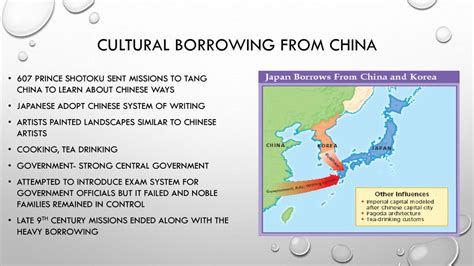 are we borrowing from china